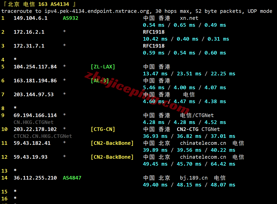 ythko21 详细测评YT.NET/云途香港精品云,电信CN2/联通AS10099/移动CMI