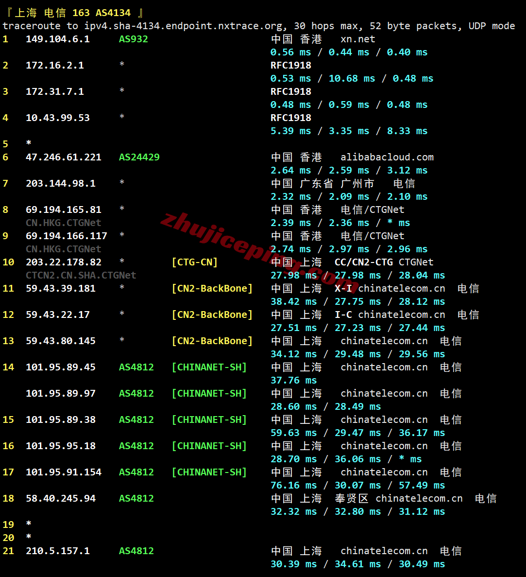 ythko22 详细测评YT.NET/云途香港精品云,电信CN2/联通AS10099/移动CMI
