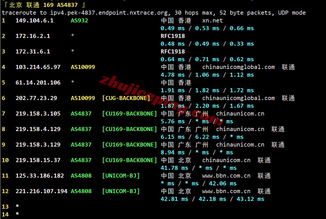 ythko24 详细测评YT.NET/云途香港精品云,电信CN2/联通AS10099/移动CMI