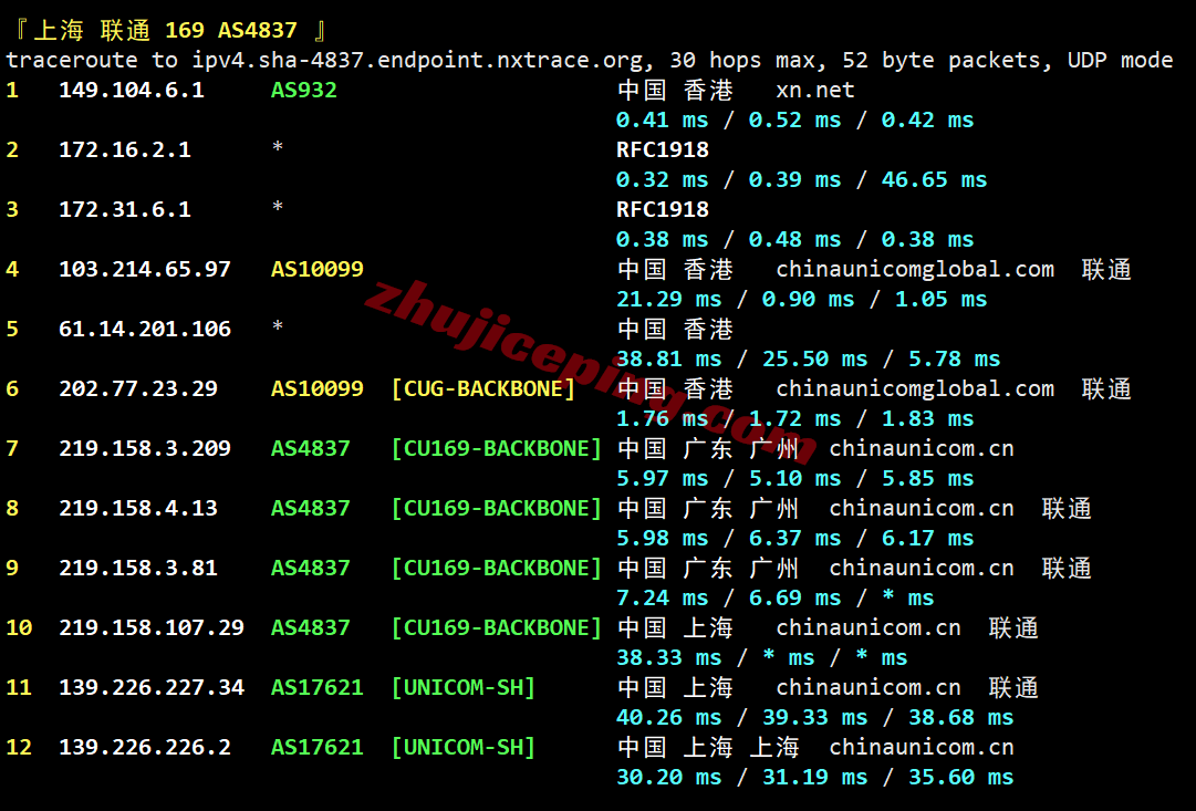 ythko25 详细测评YT.NET/云途香港精品云,电信CN2/联通AS10099/移动CMI