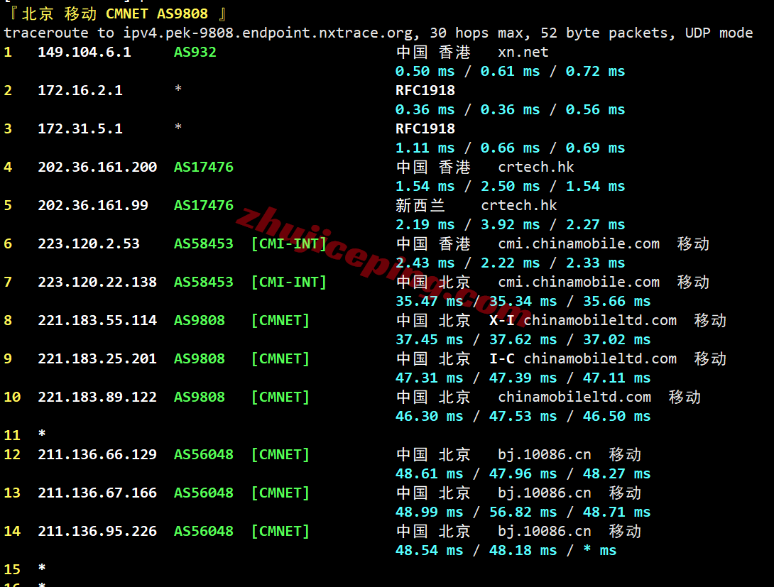 ythko27 详细测评YT.NET/云途香港精品云,电信CN2/联通AS10099/移动CMI