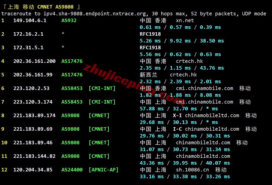 ythko28 详细测评YT.NET/云途香港精品云,电信CN2/联通AS10099/移动CMI