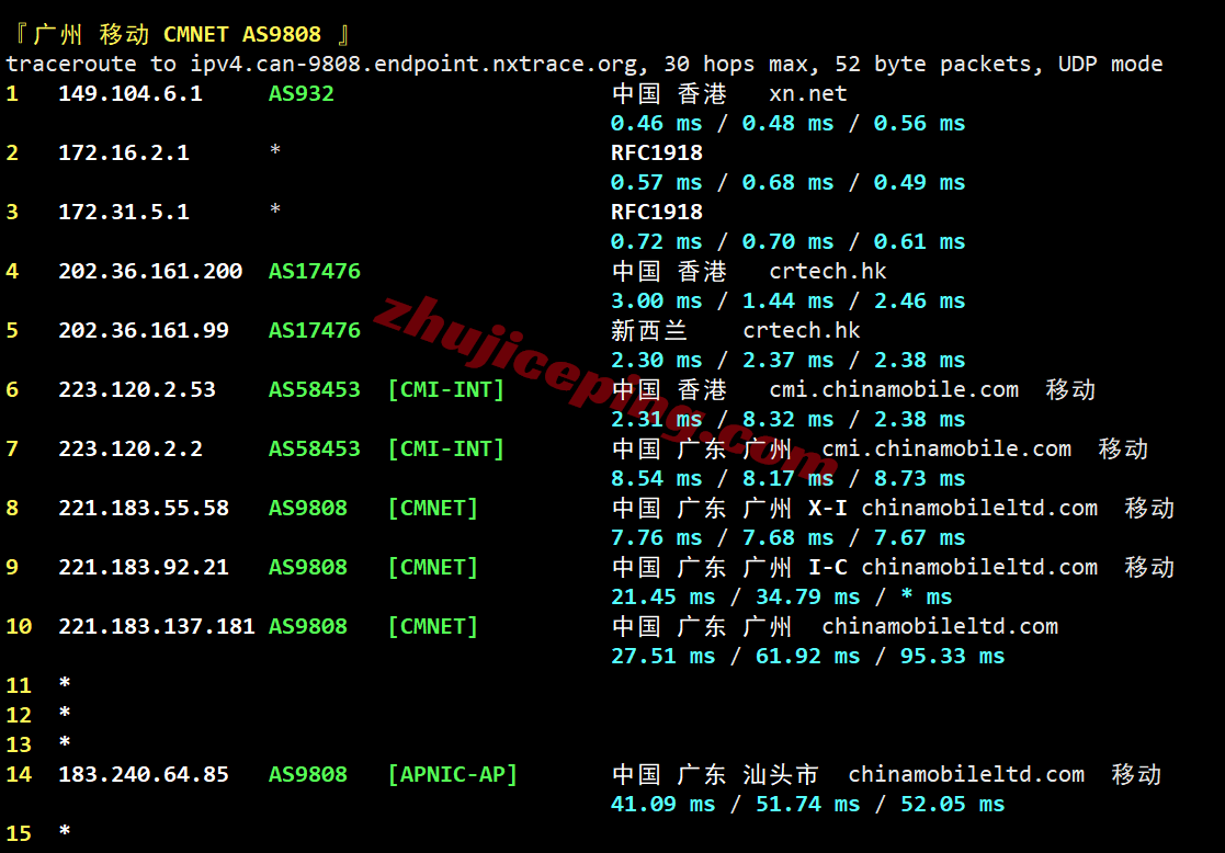 ythko29 详细测评YT.NET/云途香港精品云,电信CN2/联通AS10099/移动CMI