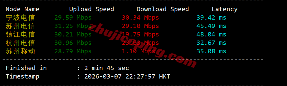 ythko3 详细测评YT.NET/云途香港精品云,电信CN2/联通AS10099/移动CMI