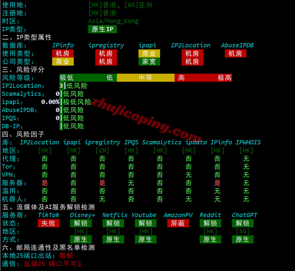 ythko32 详细测评YT.NET/云途香港精品云,电信CN2/联通AS10099/移动CMI