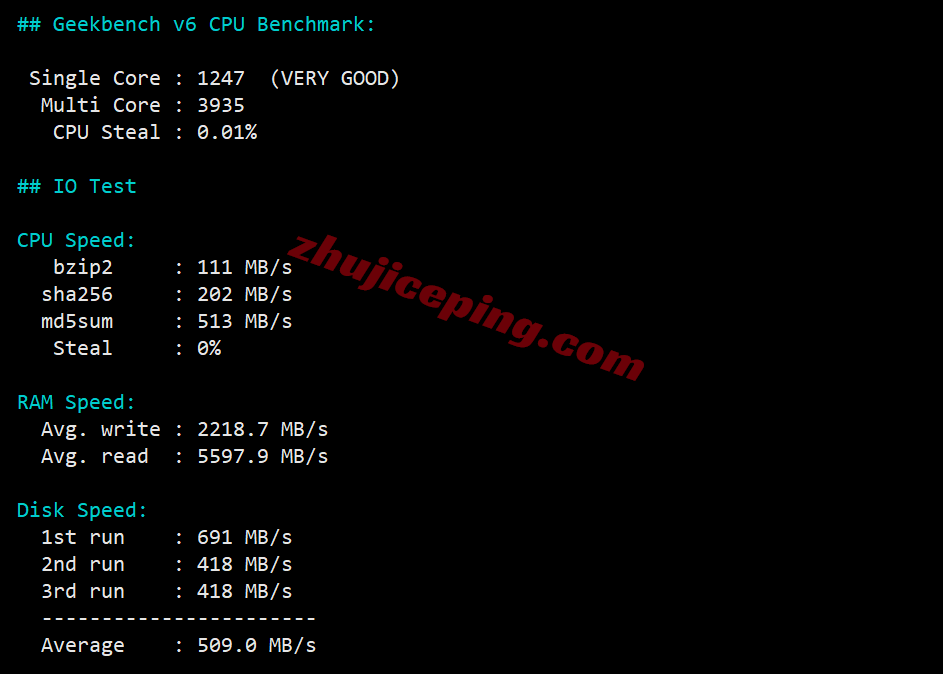 ythko34 详细测评YT.NET/云途香港精品云,电信CN2/联通AS10099/移动CMI