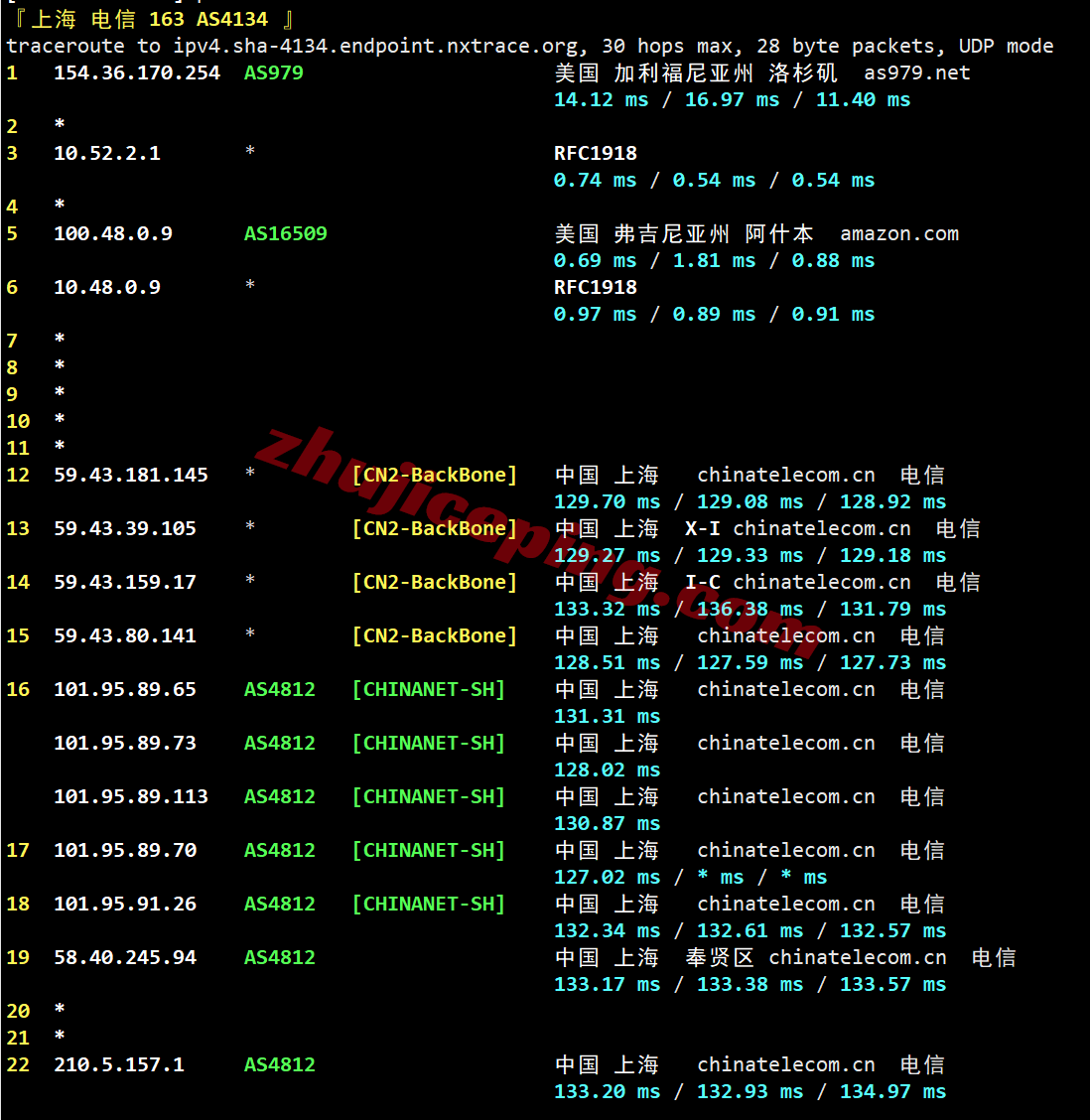 zgolato20 zgovps之“Los Angeles AMD Optimised VPS”测评，原生IP能解锁流媒体/性能强劲/网络给力