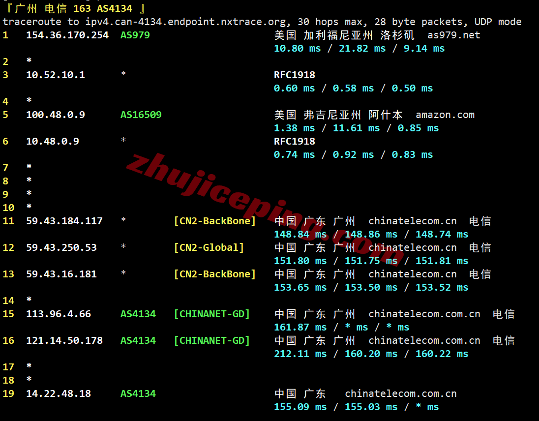 zgolato21 zgovps之“Los Angeles AMD Optimised VPS”测评，原生IP能解锁流媒体/性能强劲/网络给力