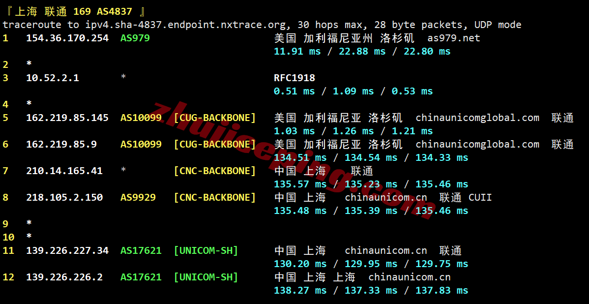 zgolato23 zgovps之“Los Angeles AMD Optimised VPS”测评，原生IP能解锁流媒体/性能强劲/网络给力