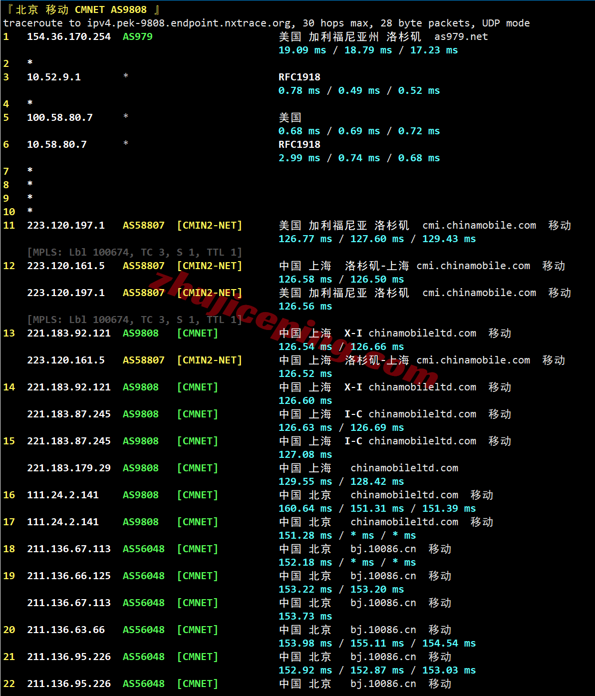 zgolato25 zgovps之“Los Angeles AMD Optimised VPS”测评，原生IP能解锁流媒体/性能强劲/网络给力