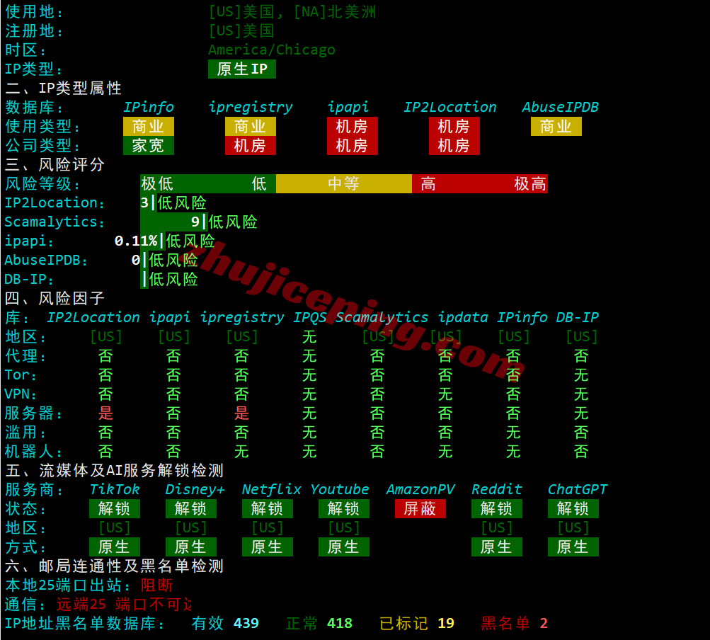 zgolato28 zgovps之“Los Angeles AMD Optimised VPS”测评，原生IP能解锁流媒体/性能强劲/网络给力