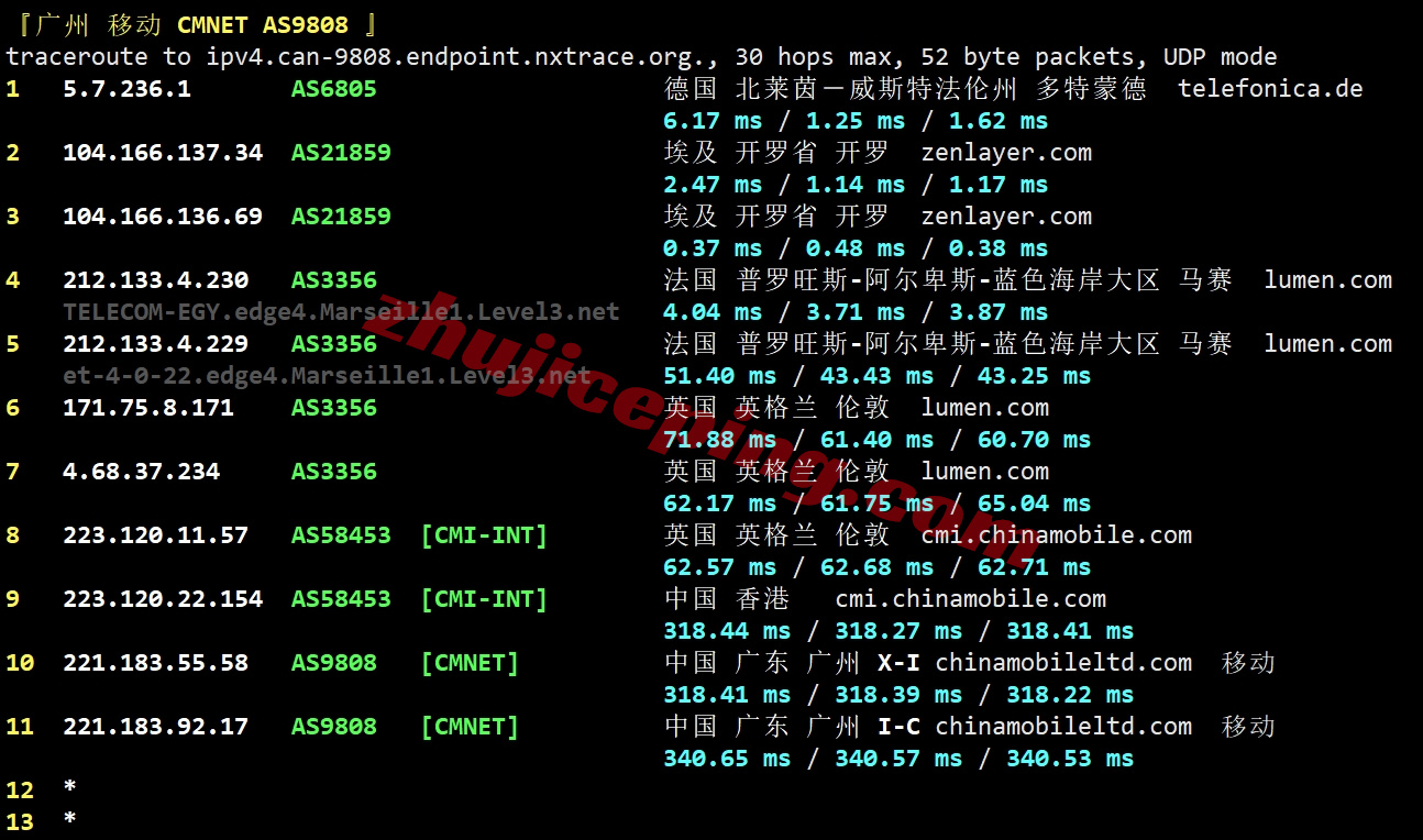 zlcair19 zenlayer埃及云服务器测评，大带宽/解锁TikTok/Chatgpt等热门流媒体