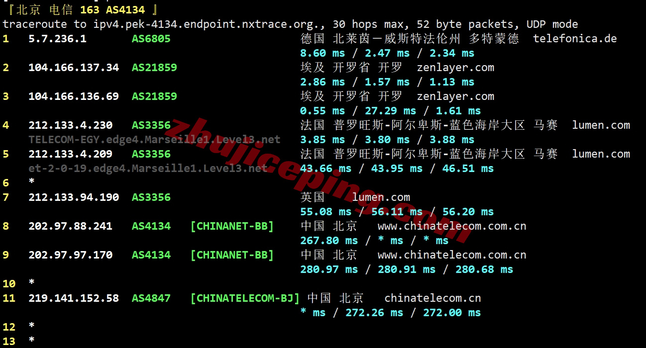 zlcair22 zenlayer埃及云服务器测评，大带宽/解锁TikTok/Chatgpt等热门流媒体