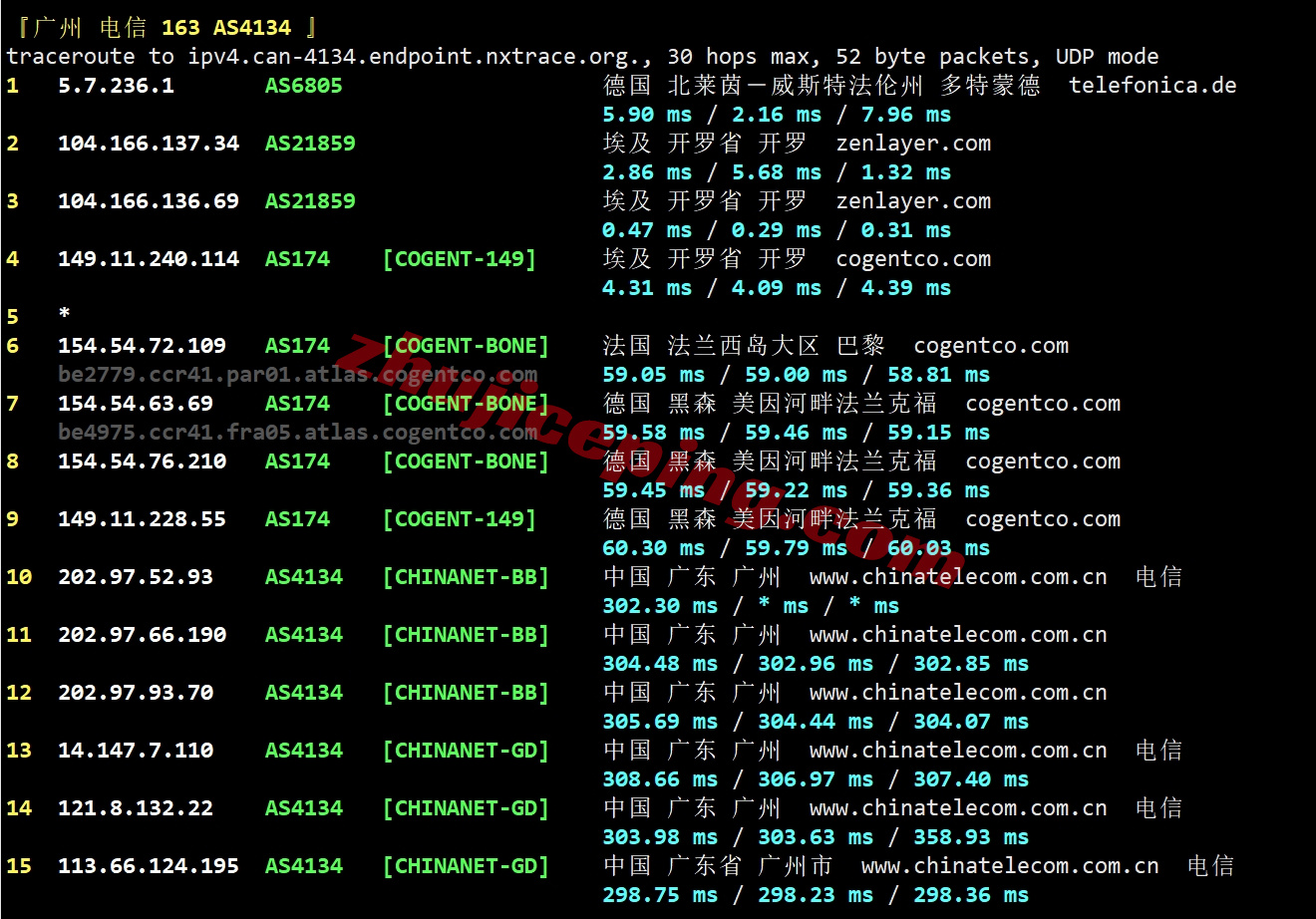zlcair24 zenlayer埃及云服务器测评，大带宽/解锁TikTok/Chatgpt等热门流媒体