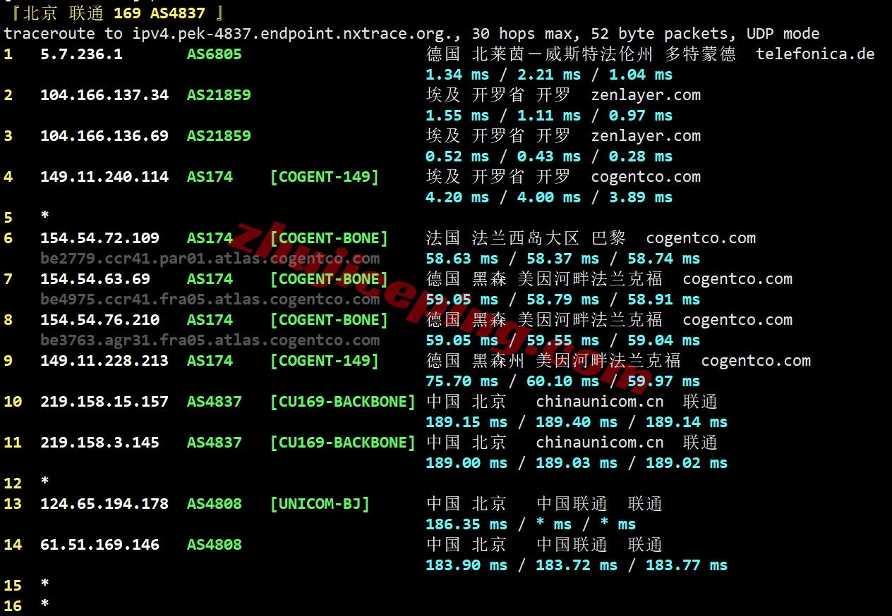zlcair25 zenlayer埃及云服务器测评，大带宽/解锁TikTok/Chatgpt等热门流媒体