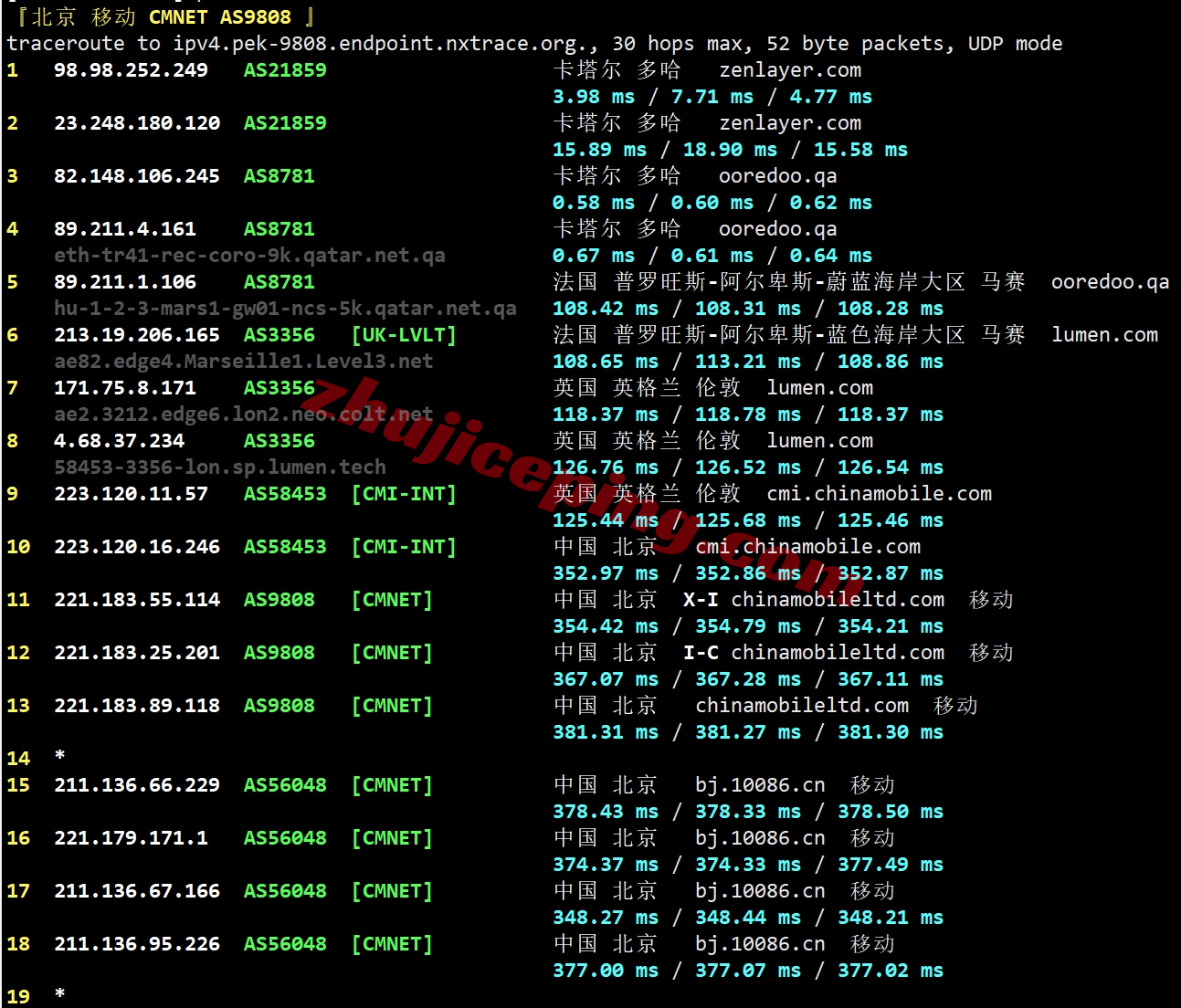 zldoha18 测评zenlayer卡塔尔云服务器详细：20G带宽/解锁tiktok/chatgpt等