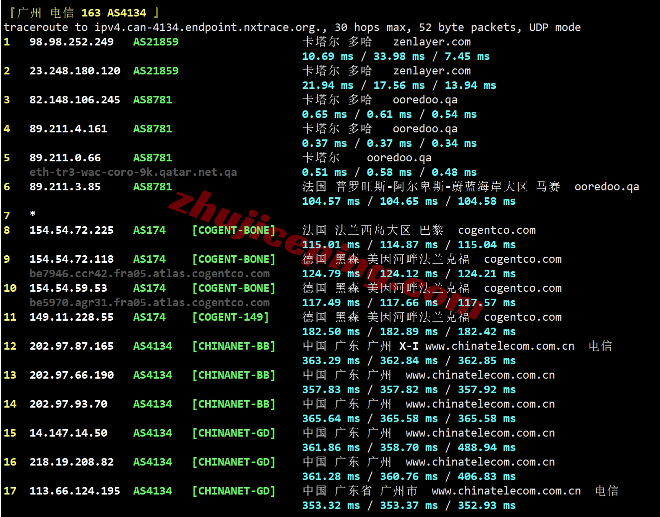 zldoha26 测评zenlayer卡塔尔云服务器详细：20G带宽/解锁tiktok/chatgpt等