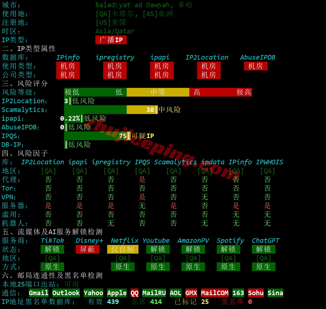 zldoha27 测评zenlayer卡塔尔云服务器详细：20G带宽/解锁tiktok/chatgpt等