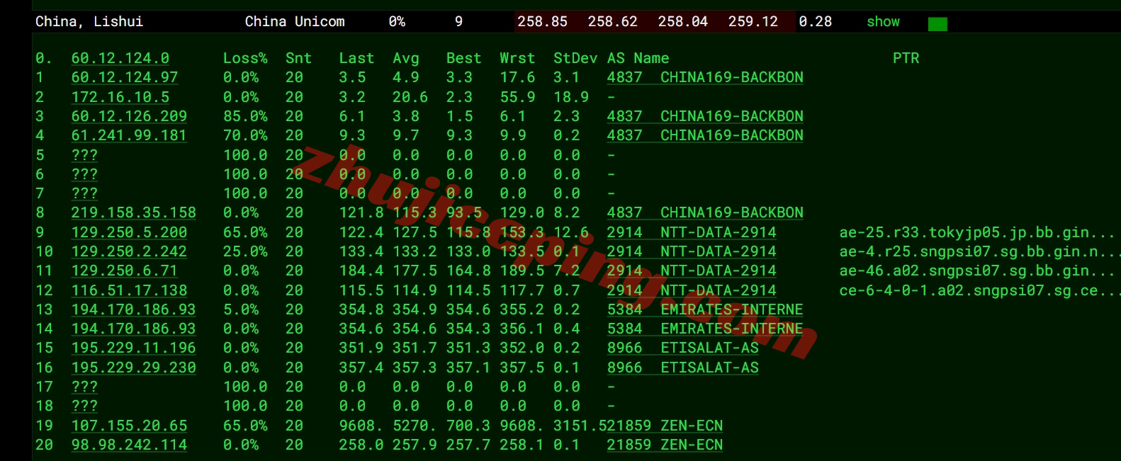 zldubai16 zenlayer迪拜云服务器测评，阿联酋10G大带宽/解锁TikTok/chatgpt等