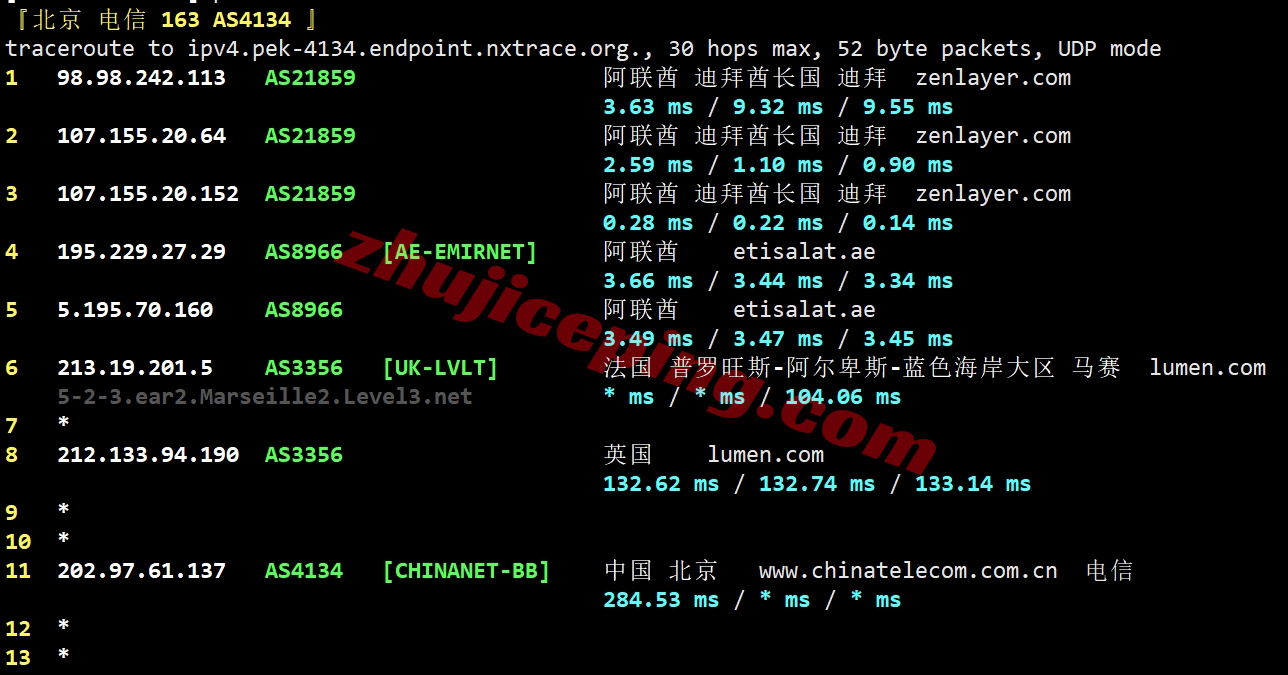 zldubai18 zenlayer迪拜云服务器测评，阿联酋10G大带宽/解锁TikTok/chatgpt等
