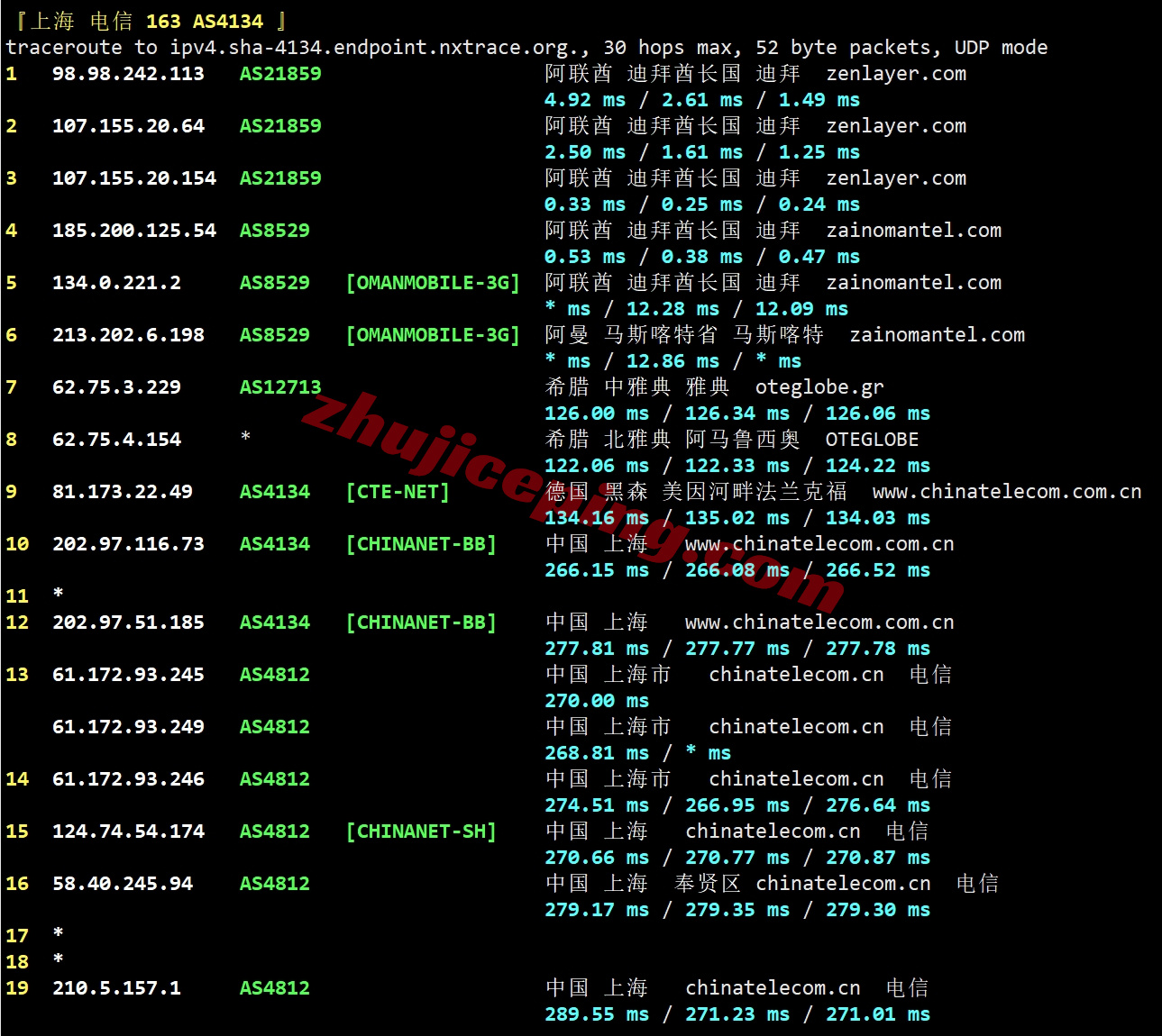 zldubai19 zenlayer迪拜云服务器测评，阿联酋10G大带宽/解锁TikTok/chatgpt等