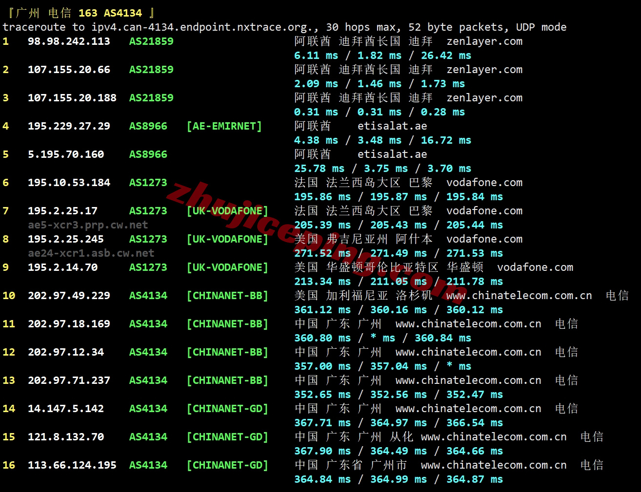 zldubai20 zenlayer迪拜云服务器测评，阿联酋10G大带宽/解锁TikTok/chatgpt等