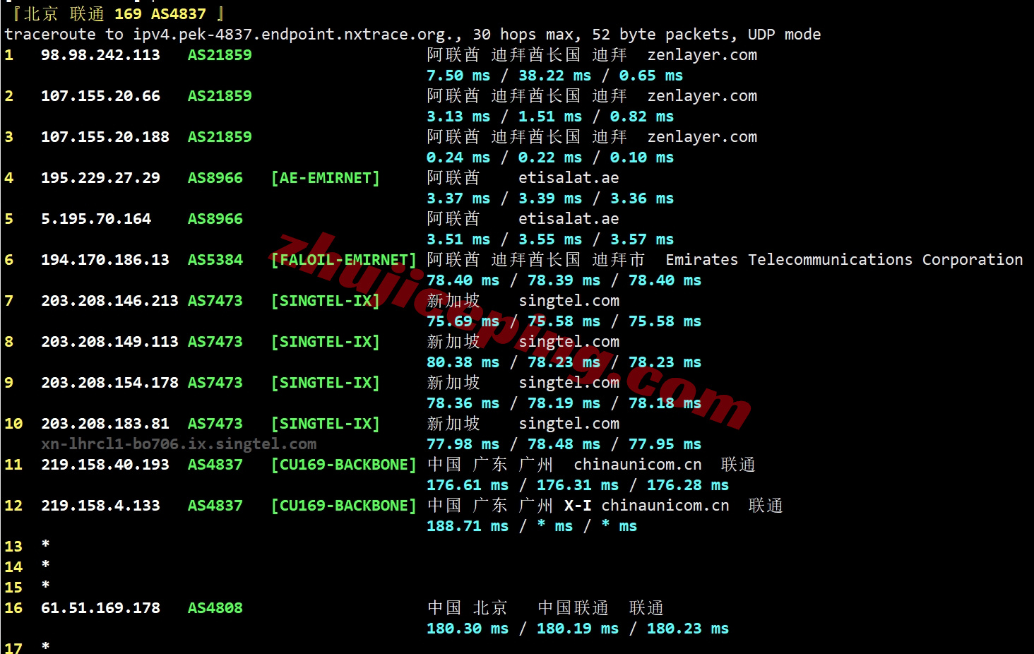 zldubai21 zenlayer迪拜云服务器测评，阿联酋10G大带宽/解锁TikTok/chatgpt等
