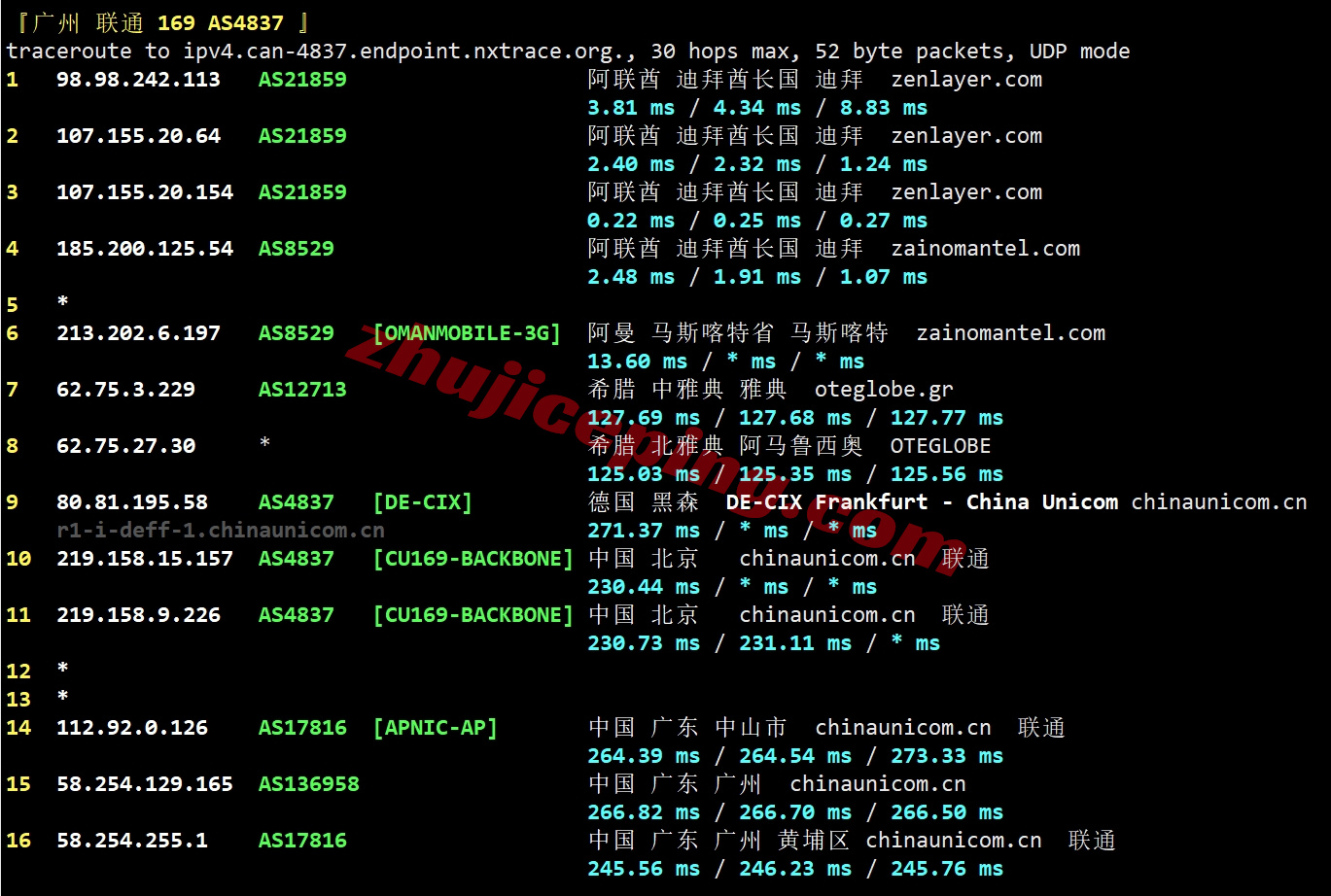 zldubai23 zenlayer迪拜云服务器测评，阿联酋10G大带宽/解锁TikTok/chatgpt等