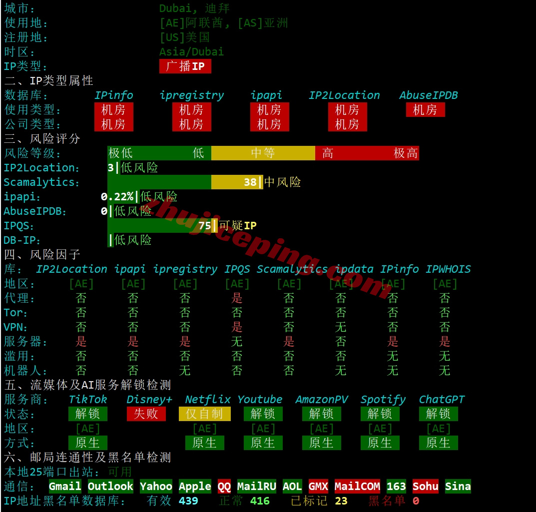 zldubai27 zenlayer迪拜云服务器测评，阿联酋10G大带宽/解锁TikTok/chatgpt等