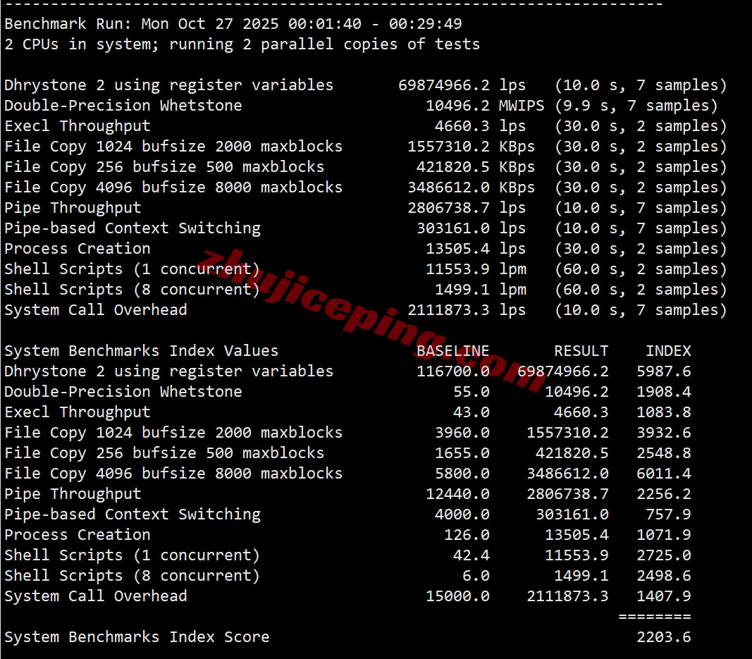 zldubai32 zenlayer迪拜云服务器测评，阿联酋10G大带宽/解锁TikTok/chatgpt等