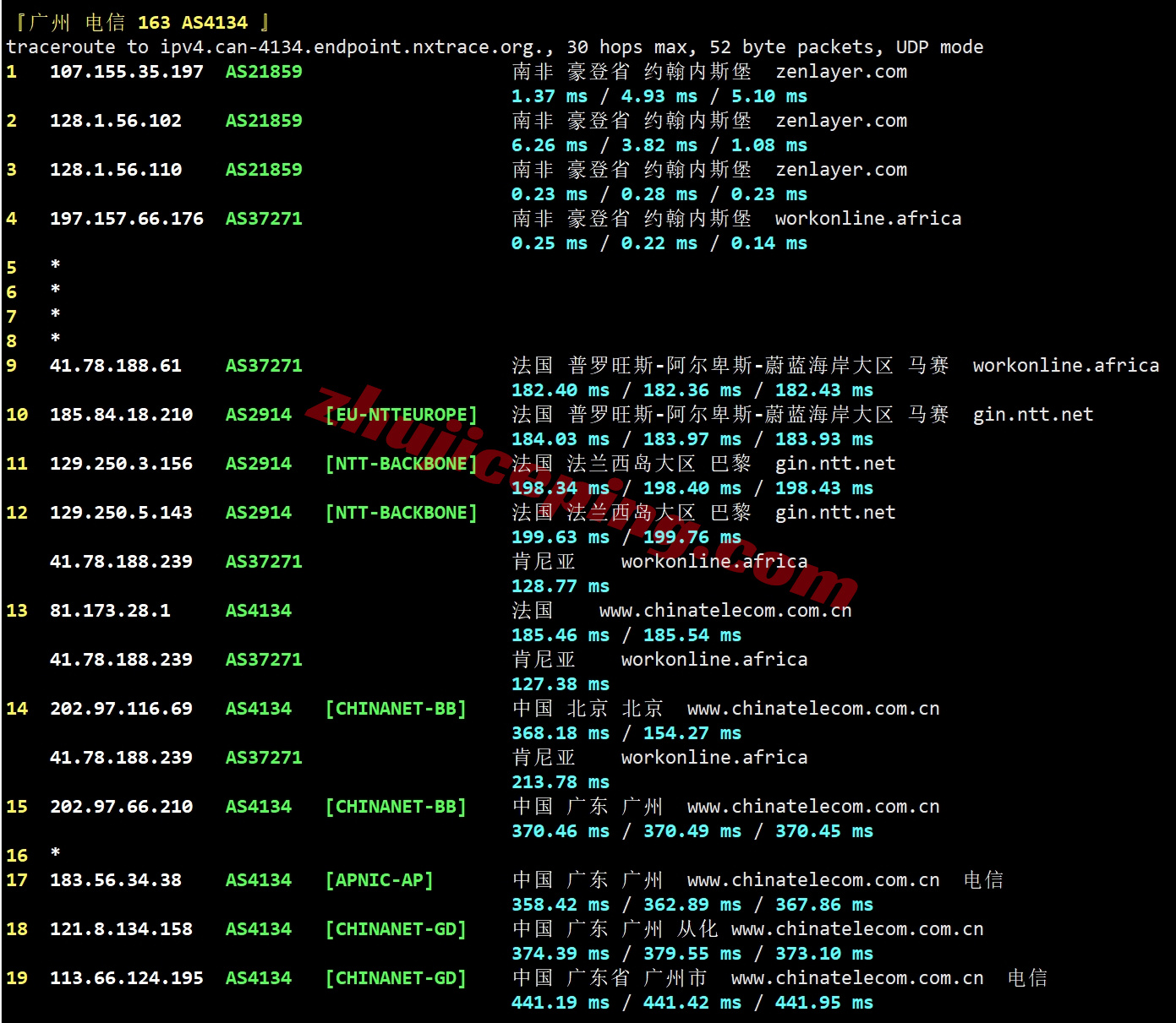 zljohan20 zenlayer南非云服务器测评，10G带宽/解锁tiktok等流媒体