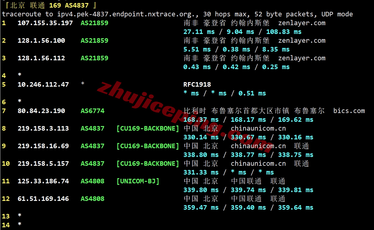 zljohan21 zenlayer南非云服务器测评，10G带宽/解锁tiktok等流媒体