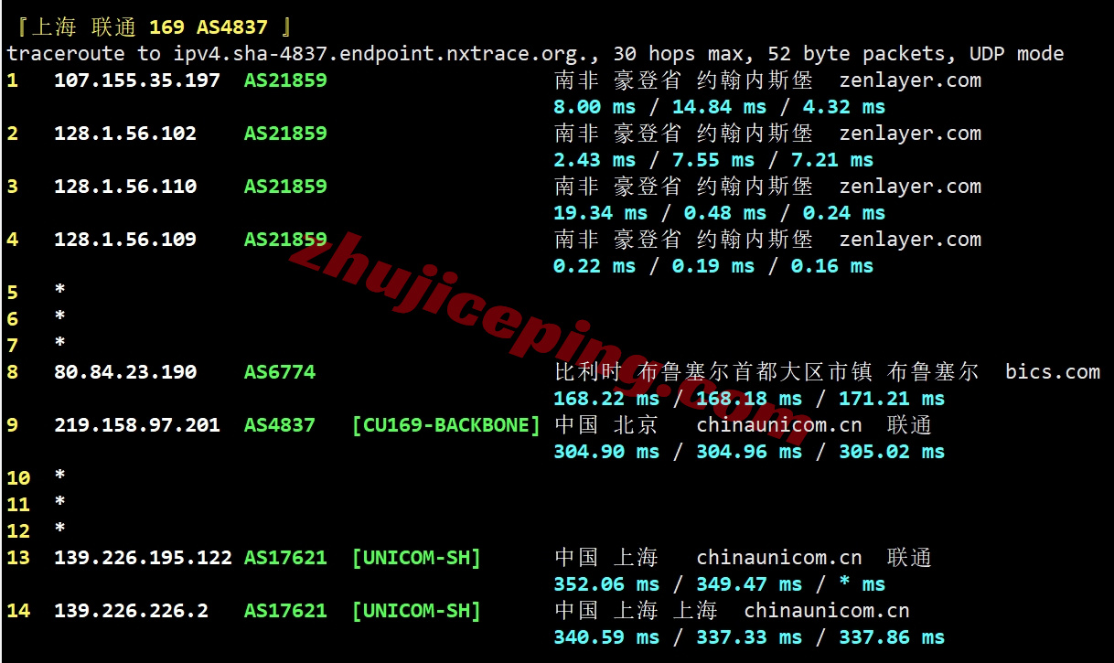 zljohan22 zenlayer南非云服务器测评，10G带宽/解锁tiktok等流媒体