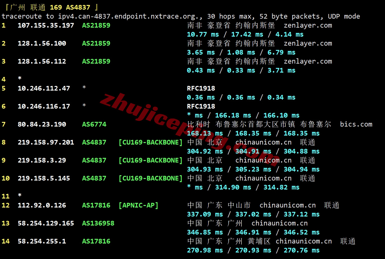 zljohan23 zenlayer南非云服务器测评，10G带宽/解锁tiktok等流媒体