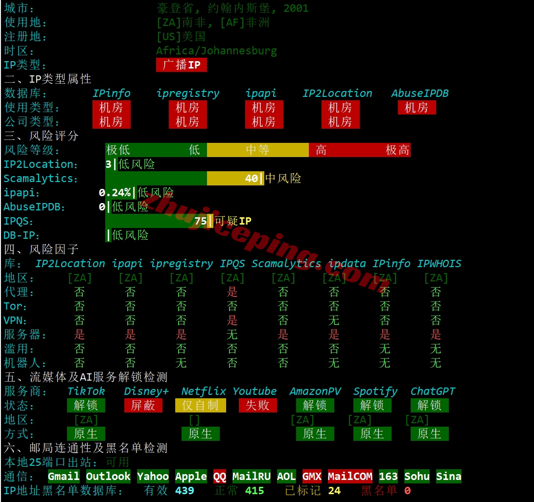 zljohan27 zenlayer南非云服务器测评，10G带宽/解锁tiktok等流媒体