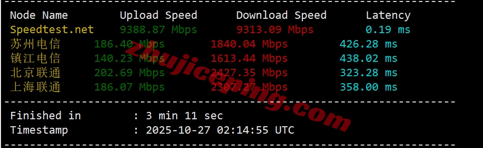 zljohan3 zenlayer南非云服务器测评，10G带宽/解锁tiktok等流媒体