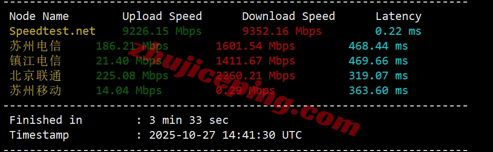zljohan4 zenlayer南非云服务器测评，10G带宽/解锁tiktok等流媒体