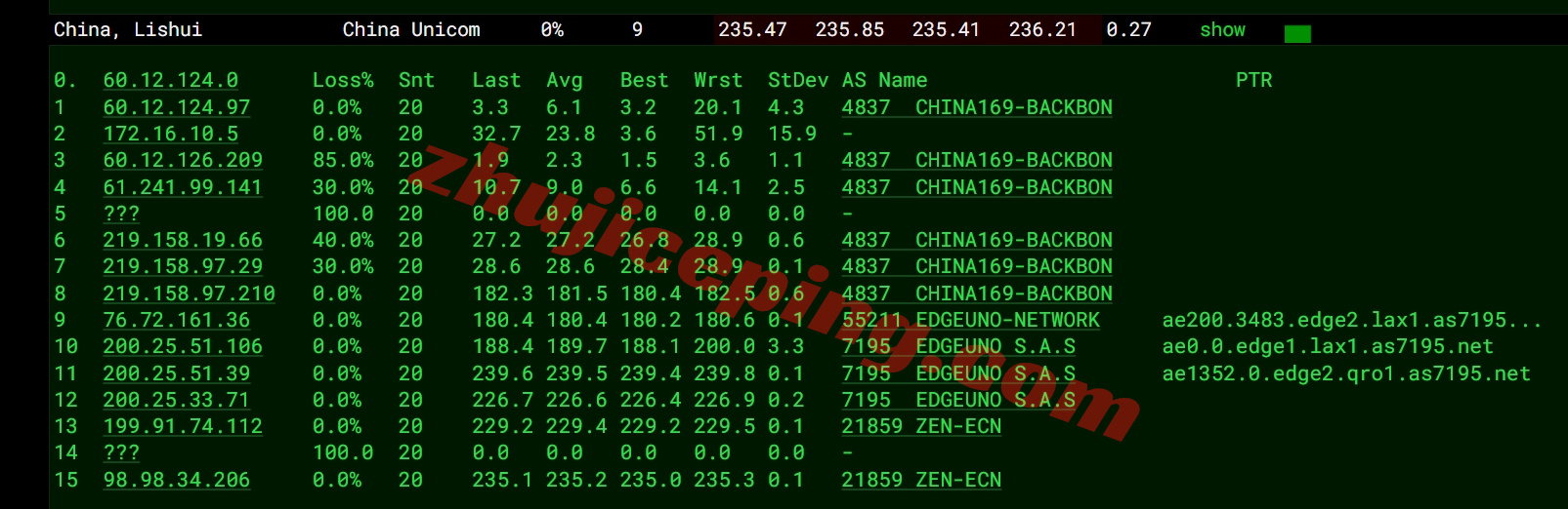 zlmxc16 zenlayer墨西哥云服务器测评，10G带宽、按小时计费、解锁TikTok/chatgpt/Gemini/Claude等