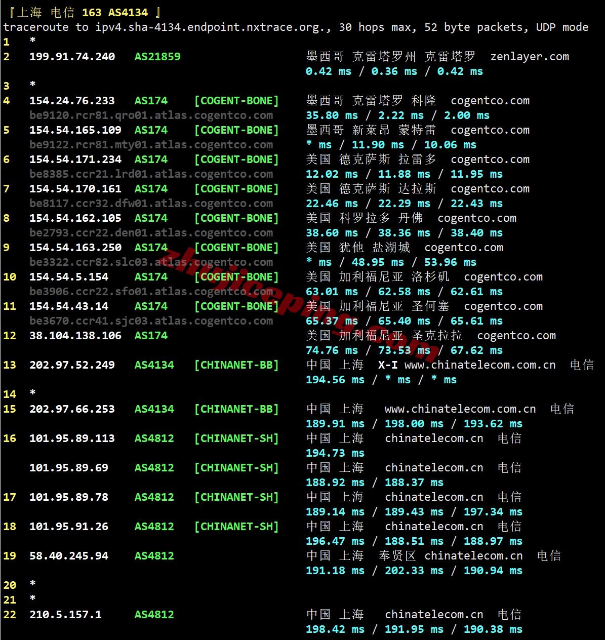 zlmxc19 zenlayer墨西哥云服务器测评，10G带宽、按小时计费、解锁TikTok/chatgpt/Gemini/Claude等