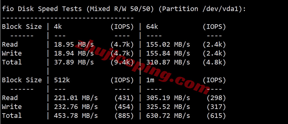 zlmxc2 zenlayer墨西哥云服务器测评，10G带宽、按小时计费、解锁TikTok/chatgpt/Gemini/Claude等