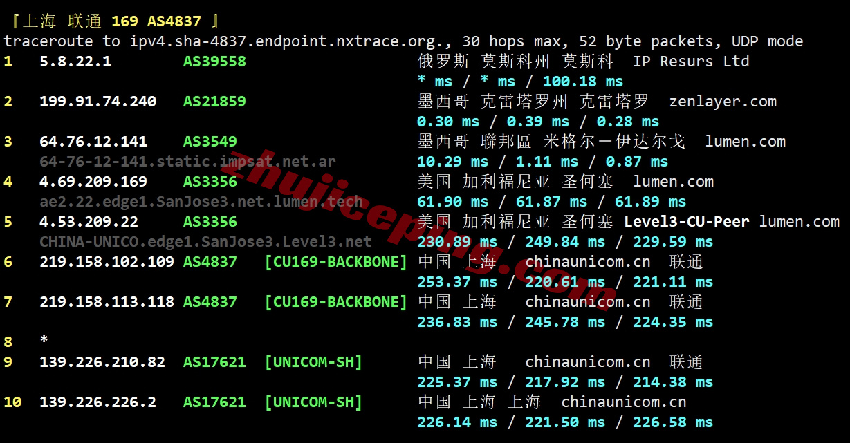 zlmxc22 zenlayer墨西哥云服务器测评，10G带宽、按小时计费、解锁TikTok/chatgpt/Gemini/Claude等