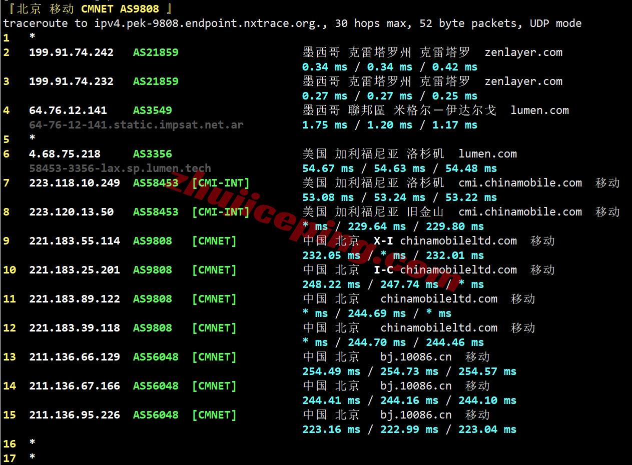 zlmxc24 zenlayer墨西哥云服务器测评，10G带宽、按小时计费、解锁TikTok/chatgpt/Gemini/Claude等