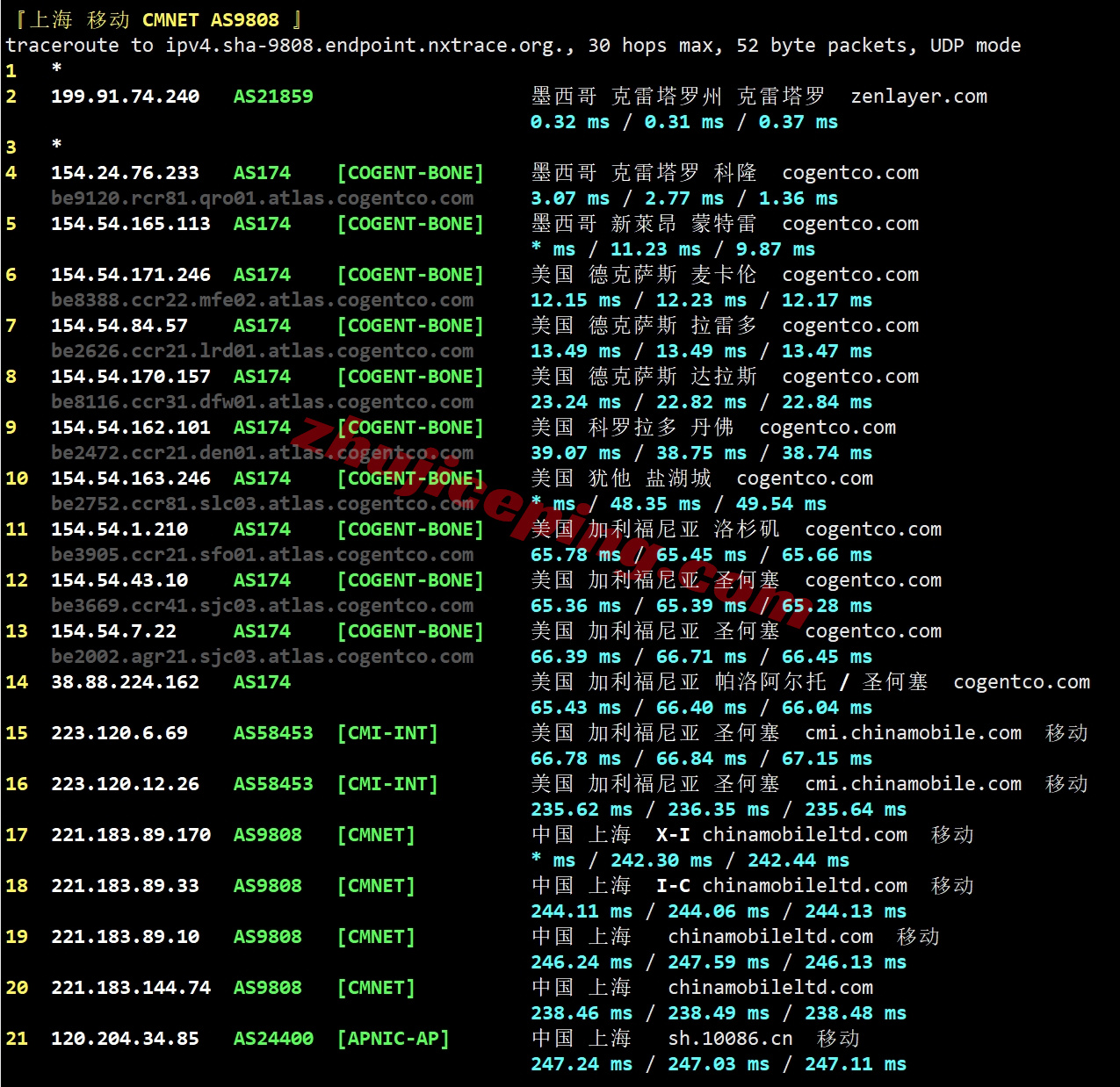 zlmxc25 zenlayer墨西哥云服务器测评，10G带宽、按小时计费、解锁TikTok/chatgpt/Gemini/Claude等