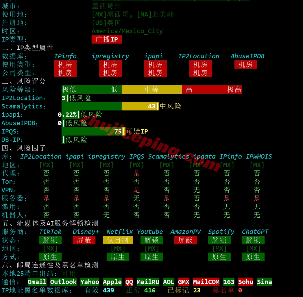 zlmxc27 zenlayer墨西哥云服务器测评，10G带宽、按小时计费、解锁TikTok/chatgpt/Gemini/Claude等