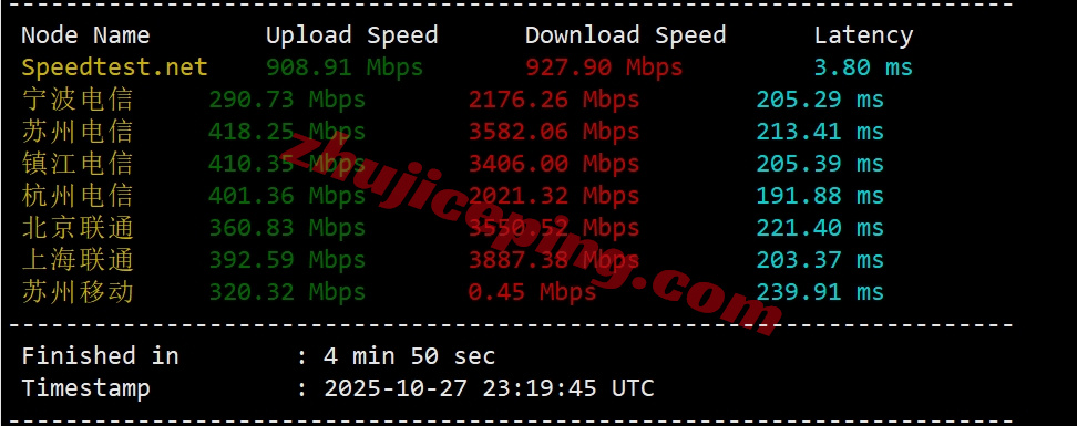 zlmxc3 zenlayer墨西哥云服务器测评，10G带宽、按小时计费、解锁TikTok/chatgpt/Gemini/Claude等