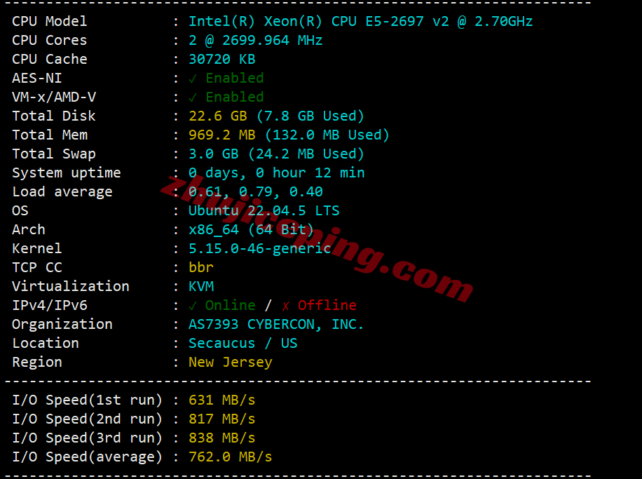 ccstlo1 cloudcone东部St. Louis, MO数据中心VPS测评，解锁TikTok/chatgpt等