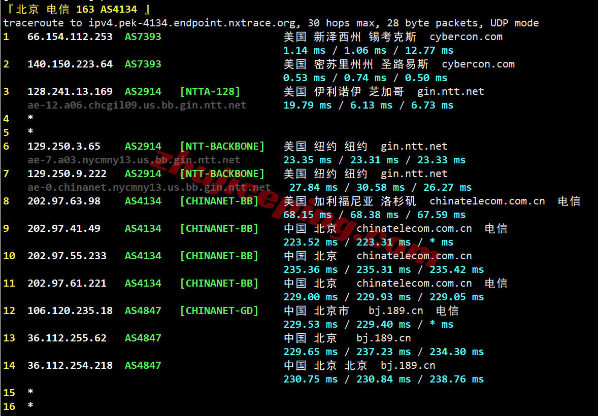 ccstlo19 cloudcone东部St. Louis, MO数据中心VPS测评，解锁TikTok/chatgpt等