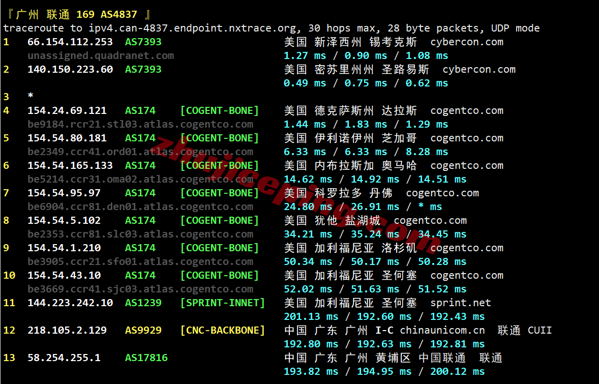 ccstlo24 cloudcone东部St. Louis, MO数据中心VPS测评，解锁TikTok/chatgpt等
