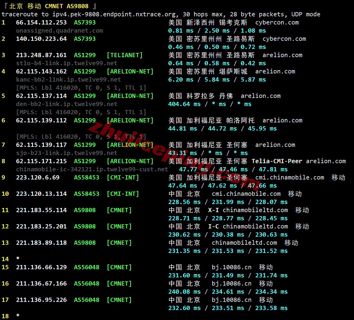 ccstlo25 cloudcone东部St. Louis, MO数据中心VPS测评，解锁TikTok/chatgpt等