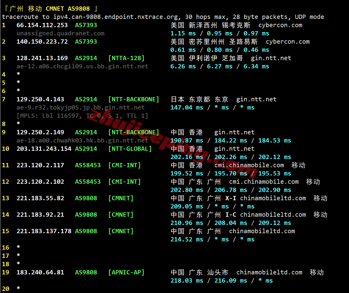 ccstlo27 cloudcone东部St. Louis, MO数据中心VPS测评，解锁TikTok/chatgpt等